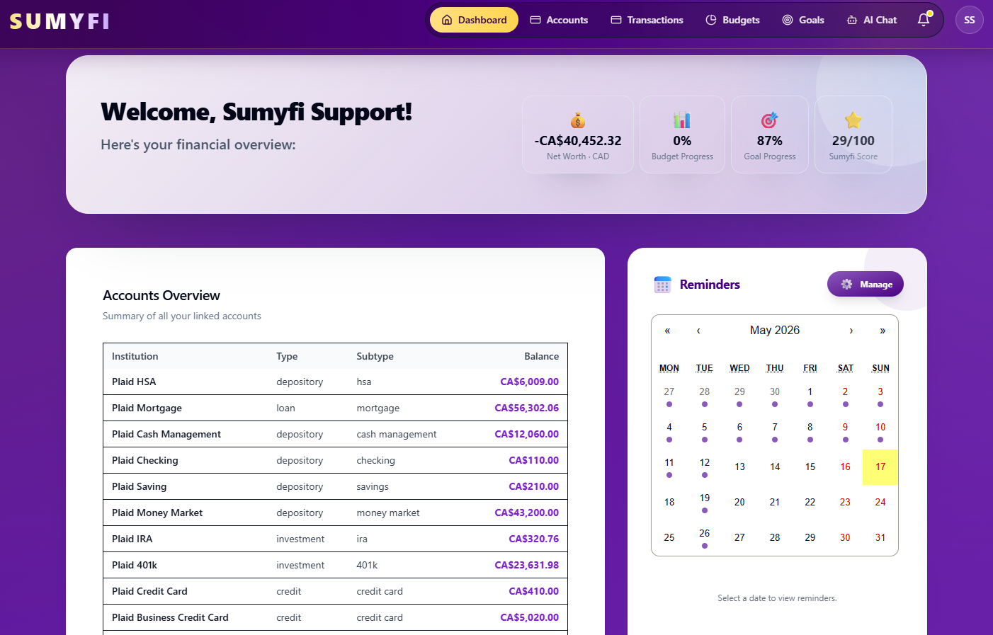 Sumyfi dashboard home screen