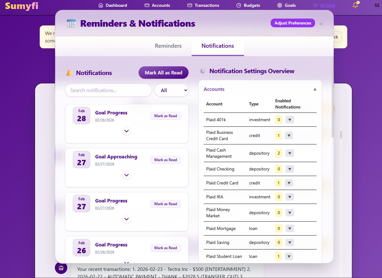 Notifications and alerts in Sumyfi